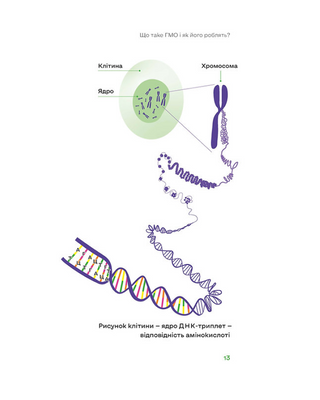 Without GMOs. The truth and horror stories about genetic engineering