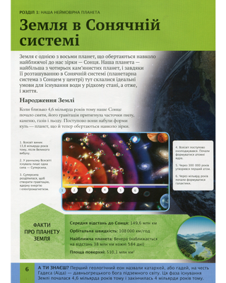 Children's encyclopedia of the planet Earth