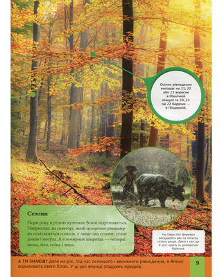 Children's encyclopedia of the planet Earth