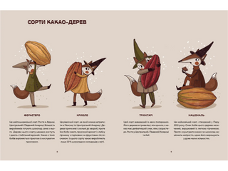 Мандрівка шоколаду