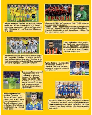 My first world atlas with stickers. Football