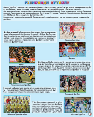 My first world atlas with stickers. Football