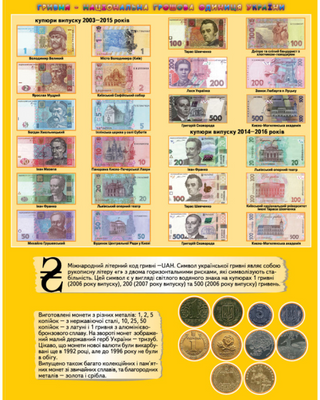 Мій перший атлас світу з наліпками. Гроші