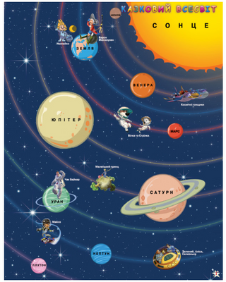 Мій перший атлас світу з наліпками. Казки