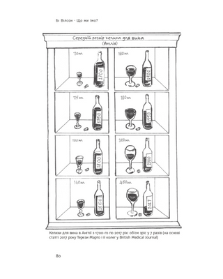 Що ми їмо. Як харчова революція змінює наші життя і світ навколо