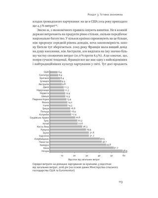 Що ми їмо. Як харчова революція змінює наші життя і світ навколо