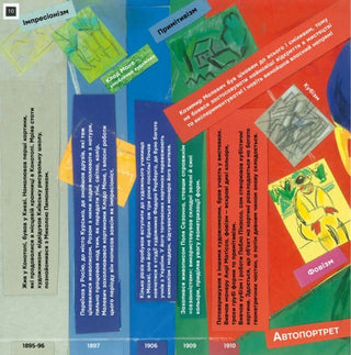 Ти і Малевич