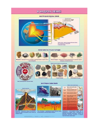 In the bowels of the earth. On the slats