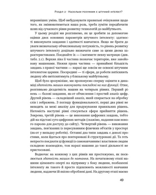Вакансія: людина. Як не залишитися без роботи в добу штучного інтелекту