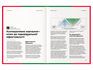 Воркшоп, як борщ