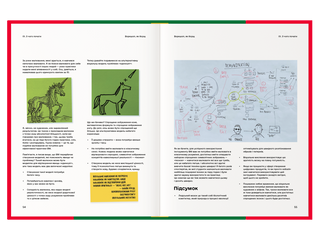 Воркшоп, як борщ