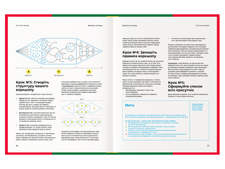 Воркшоп, як борщ