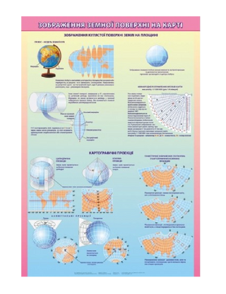 The image of the earth's surface on the map on the slats