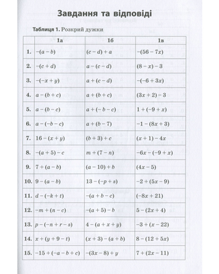 3000 exercises and tasks. Mathematics 5-6 cl. Opening brackets