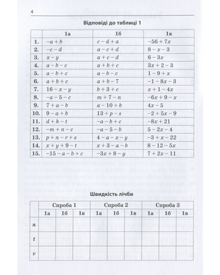 3000 exercises and tasks. Mathematics 5-6 cl. Opening brackets