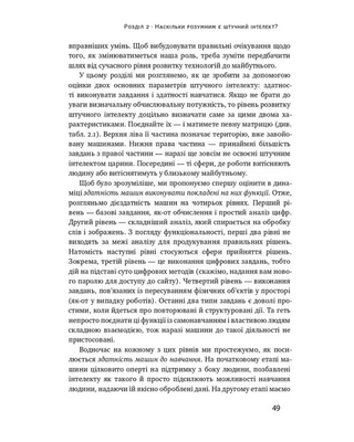 Вакансия: человек. Как не остаться без работы во время искусственного интеллекта 