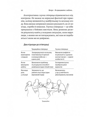 Взаимодействие с противником. Как работать с людьми, которые не вызывают ни доверия, ни симпатий